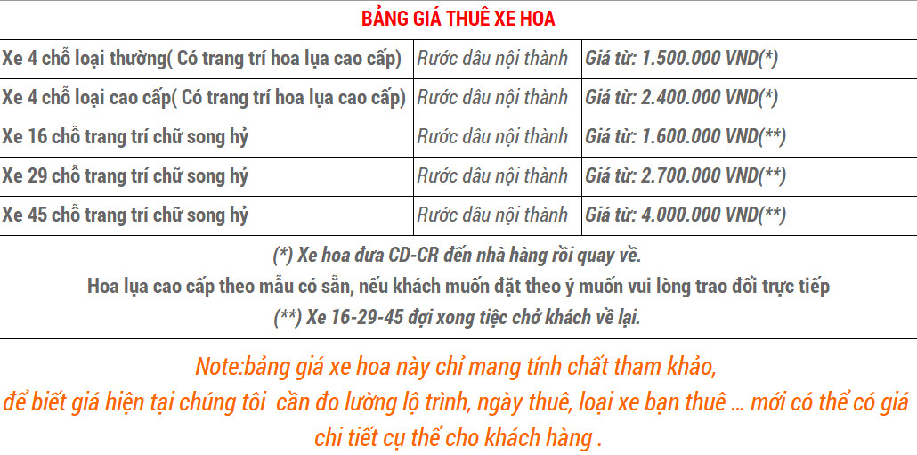 Bảng giá cho thuê xe hoa